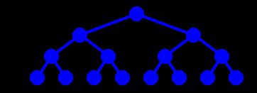 Complete (Rooted) Binary Trees