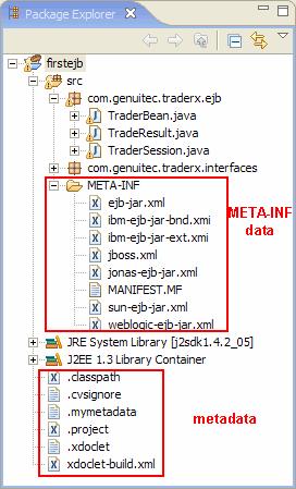 A basic Eclipse Java project that includes a META-INF directory and additional metadata required by the MyEclipse EJB Tools, such as the EJB Creation Wizards and the MyEclipse Deployment Services.