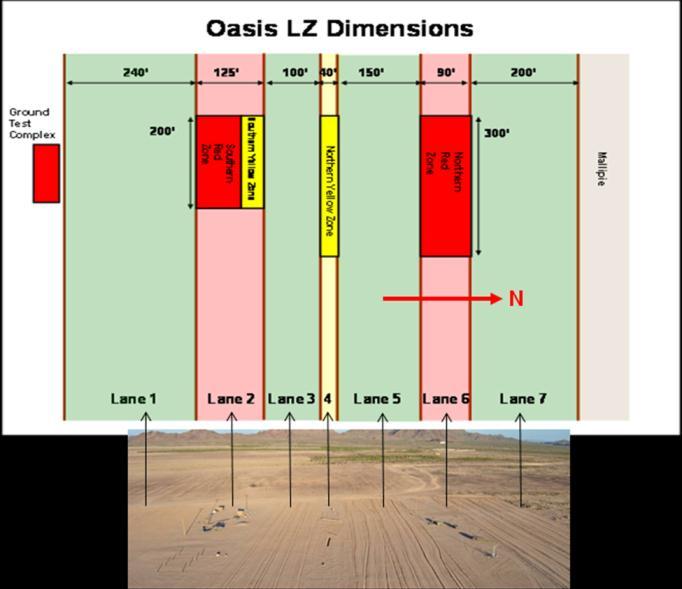 Figure 11: Oasis LZ test site The following sequence of BLAST images in Figure 12 and Figure 13 depicts the Oasis LZ during