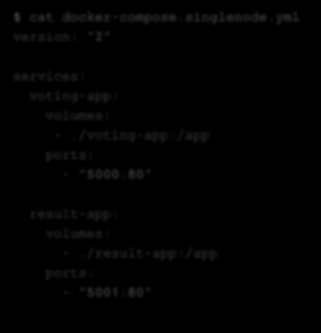 Container Orchestration $ cat docker-compose.singlenode.