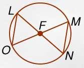 Lesson 10-1 5-Minute Check: Refer to F. 1. Name a radius 2.