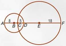 Name a diameter Refer to the figure and find each measure 4. BC 5. DE 6.