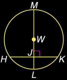 Example 2: Circle W has a radius of 10 centimeters.