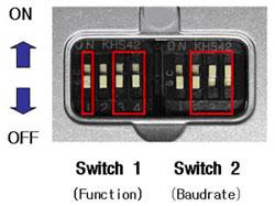 6 Features of Dip Switch <Figure 6-1 : BM1001 Dip Switch View> <Figure 6-2 :