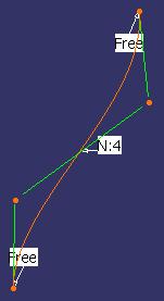 The Geometry Level for Curves (5/6 Note 1: the polygonal representation A NURBS can be represented by a polygon = a set of control points This representation is often used in style design for