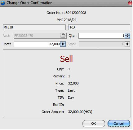 the order record, then change the price or quantity in the change