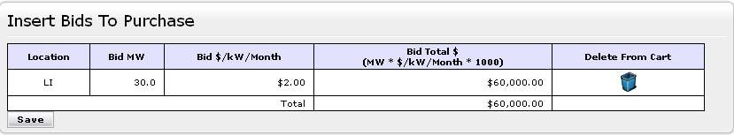 Figure 5-4 Add to Cart Screen Section The Insert Bids To Purchase screen section which appears at the bottom of the screen summarizes bid data not yet saved.