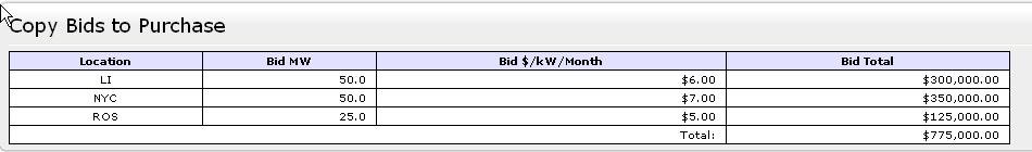 Figure 5-11 Copy Bids To Purchase Screen Section Figure 5-12 Credit Status Screen Section After clicking SAVE in the Copy To Bid Month screen section, the following message will appear, There may be