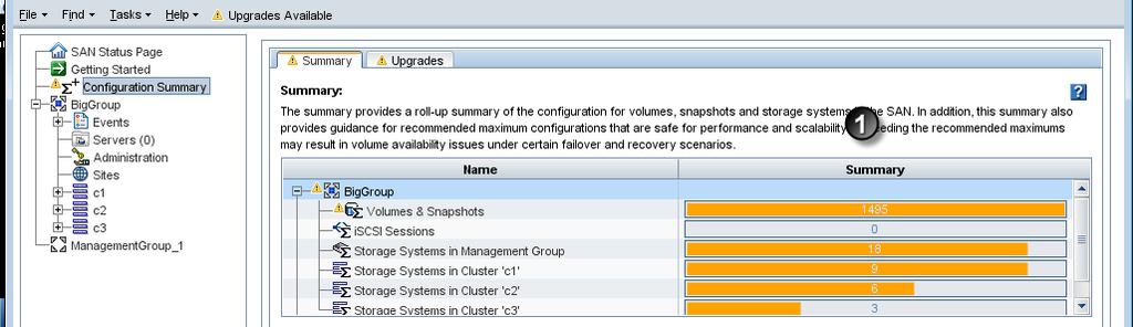 Figure 46 Warning when items in the management group are reaching safe limits 1. Volumes and snapshots are nearing the optimum limit. One cluster is nearing the optimum limit for storage systems.