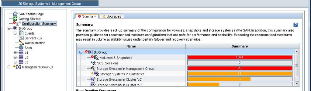 Figure 47 Error when some item in the management group has reached its limit 1. Volumes and snapshots have exceeded recommended maximums. One cluster remains near optimum limit.
