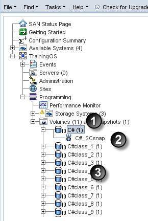 Figure 73 Programming cluster with SmartClone volumes, clone point, and the source volume 1. Source volume 2. Clone point 3.