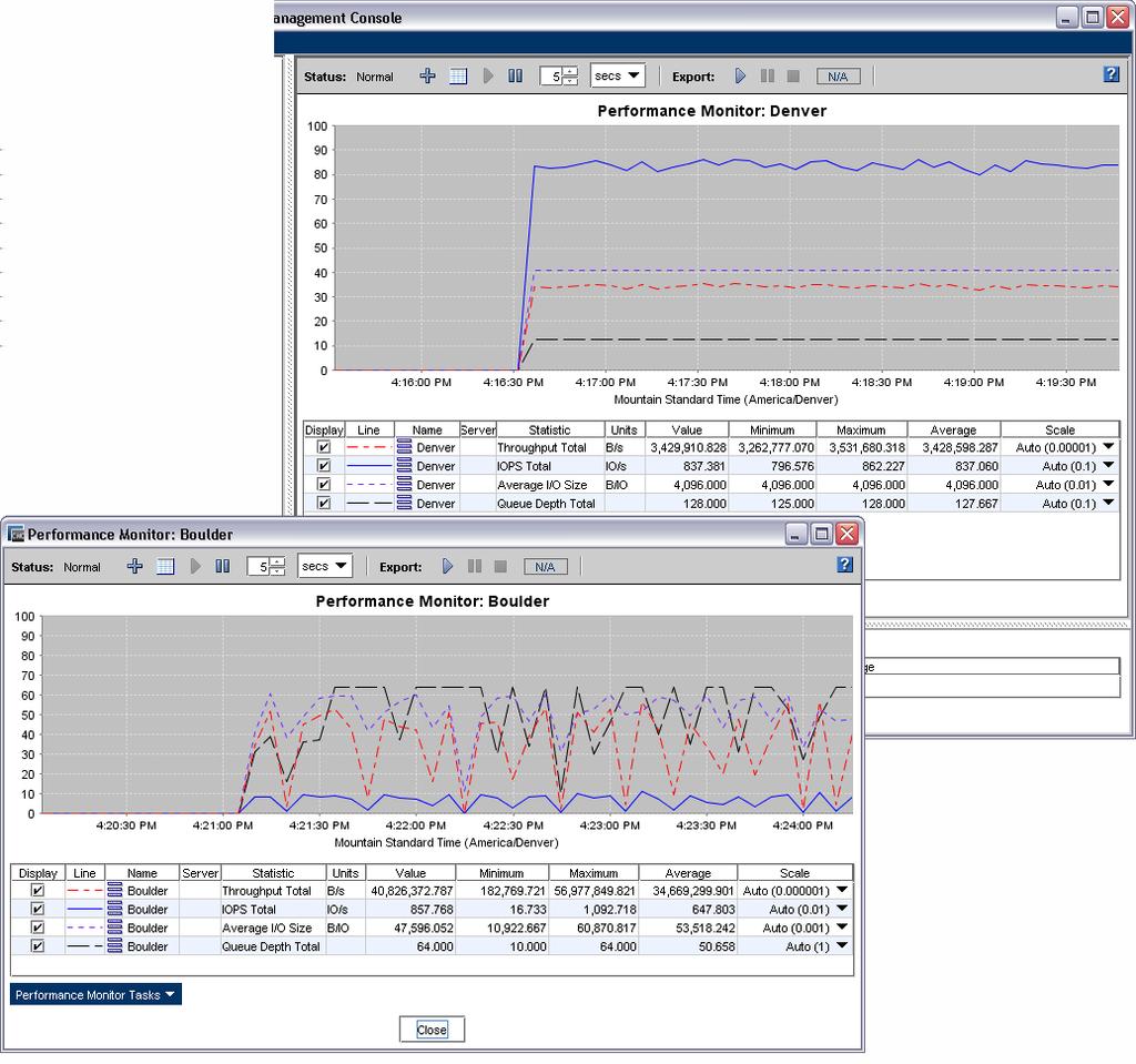You can also monitor one cluster in a separate window while doing other tasks in the CMC.