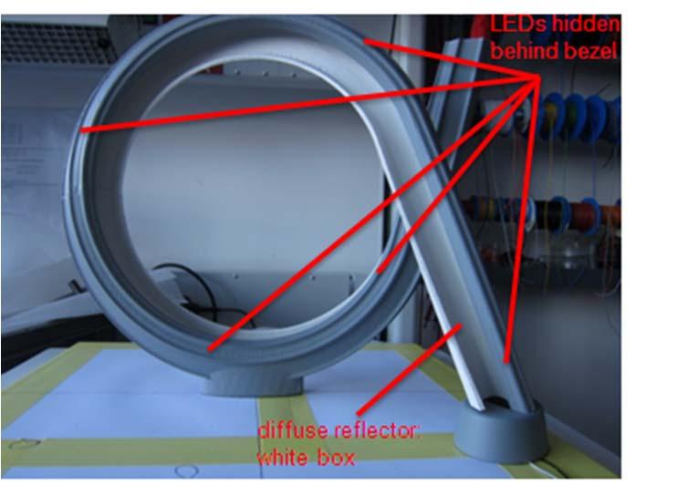 is using the SnapLED Xtreme light in an indirect way via lighting up a diffuse material. Figure 14. Example of white box demonstrator.