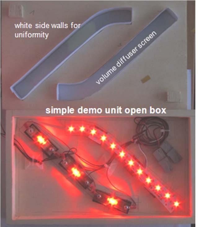 SnapLED Xtreme LEDs 2. Diffuse Screen. Can be either from surface structure or volume scattering material. 3.
