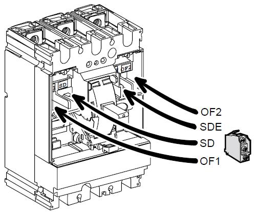 Example of a modular (Compact NS*) industrial type of circuit breaker capable of numerous auxiliary functions 4.