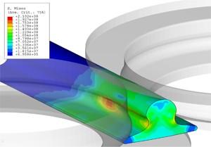 following references to the Abaqus 6.11 documentation: Analysis User s Manual - Fully coupled thermal-stress analysis, Section 6.5.4 - Submodeling: overview, Section 10.2.1 - Mass scaling, Section 11.