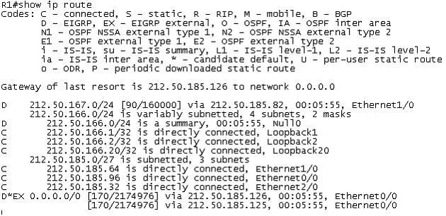 A. Use ping and the show ip route command to confirm the timers for each default network resets to 0. B.
