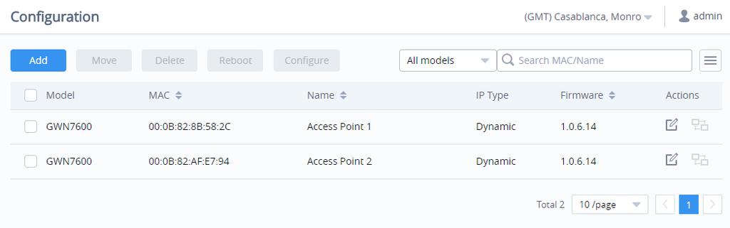 Figure 25: Access Points Configuration Page Add New Access Points There are two methods to add new access points, either manually or using GWN Cloud App.
