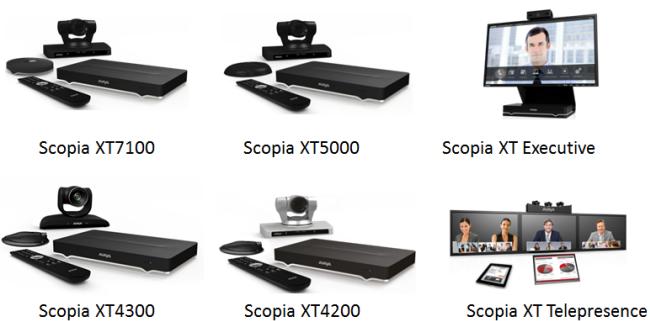 Chapter 1: About the XT Series The Avaya Scopia XT Series is a set of dedicated videoconferencing endpoints which incorporate state-of-the-art video technology for high definition (HD) conferencing.