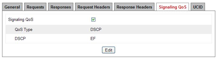 The Requests, Responses, Requests Headers and Response Headers tabs have no entries. The Signaling QoS settings are shown below.