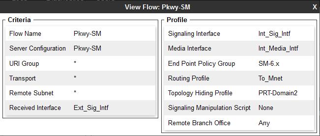 7.14.1. End Point Flow Session Manager For the compliance test, endpoint flow Pkwy-SM was created for Session Manager.