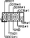 Serial port Header (9-pin COM1) (see p.12 No.