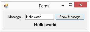 WordWrap Readonly Events: TextBox control. Indicates whether a multiline text box control automatically wraps words to the beginning of the next line when necessary.