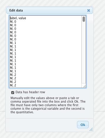 2. One Quantitative and One Categorical Variable Note Two quantitative variables are handled similarly Before You Begin Note the layout that StatKey requires: #1.