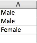 Illustration One Quantitative and One Categorical Variable Male, 44 Male, 16 Female, 37 Step 1 Launch Excel.