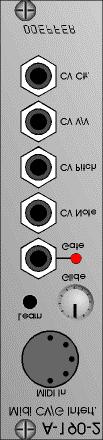 Midi-to-CV/Gate A-190-2 System A-100 DOEPFER 2. Overview Controls / Displays:!