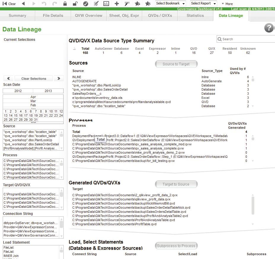 Data Lineage The Data Lineage sheet has been greatly improved to provide a more complete view of all data sources, targets and their associated lineage used in a QlikView deployment.