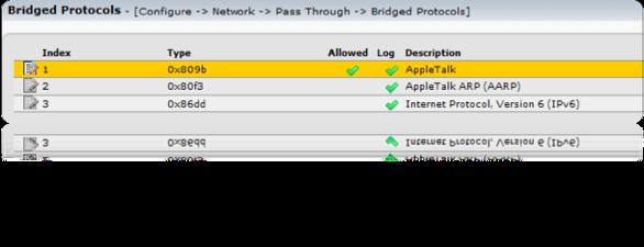 Bridging Non-IP Protocols Q - What is Bridge Protocols? A - NON-TCP/IP Protocols that one wishes to pass through the firewall. Example: Apple Talk or Apple ARP.