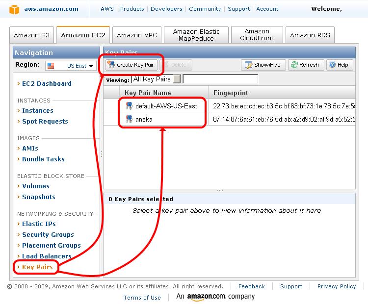 Figure 12 - Amazon AWS Key Pair management. Key pairs can also be managed from the Amazon Web Services portal.
