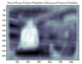 Figure 3. The image on the left was obtained from our test set. The image in the middle shows the ratio of the person class to background class posterior probabilities at each pixel.