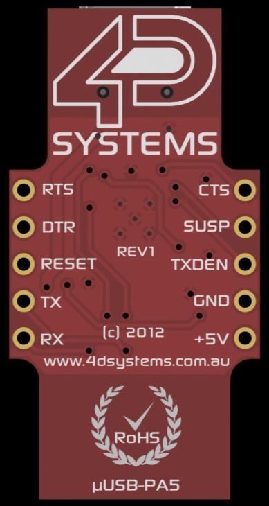 4. Pin Configuration and Summary microusb - Symbol RTS DTR RESET TX RX CTS SUSP TXDEN GND microusb () additional Pin Outs Ready to Send Output (active low) Description Data Terminal Ready