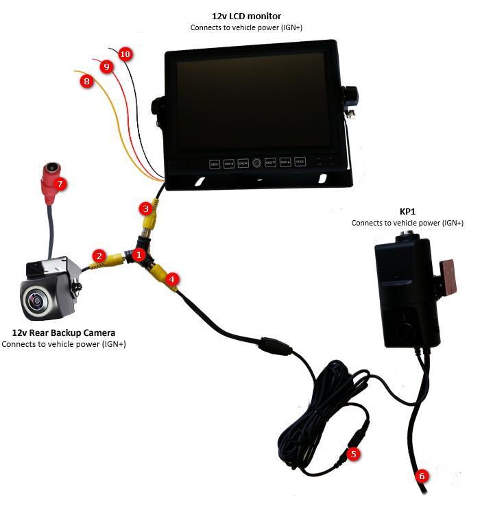 7. KP1S connection to LCD display & rear backup camera (Optional) (KP1-YC Adaptor cable required) 1) RCA Y Splitter (part of KP1-YC ) 2) Rear Camera Video RCA male input into Y Splitter 3) LCD female