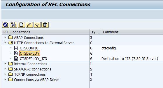2. Check whether the connection CTSDEPLOY is already available. If not, click on Create. And create it with the following parameter values: Enter CTSDEPLOY as RFC Destination and a description.