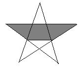 15. Find the area of the shaded region as a fraction of the area of the entire regular pentagram. Note: Figure not to scale. II. Divide 1.