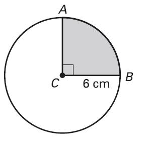 area of the circle.