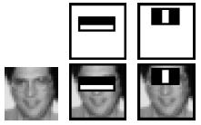 samples weak classifiers are created. The second part it is the detection itself, when faces are detected in the input image.