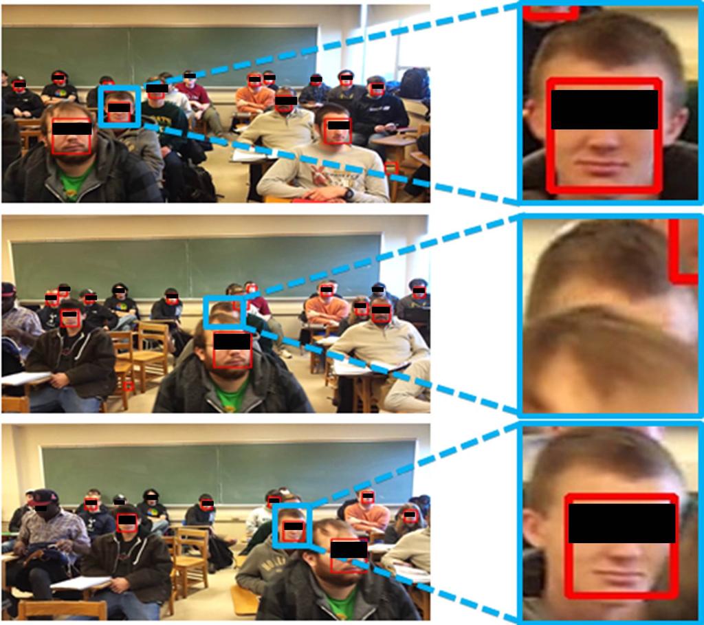 Given a short clip of video taken on student faces in a classroom, face detector detects many faces candidates in individual images including non-face false positives.