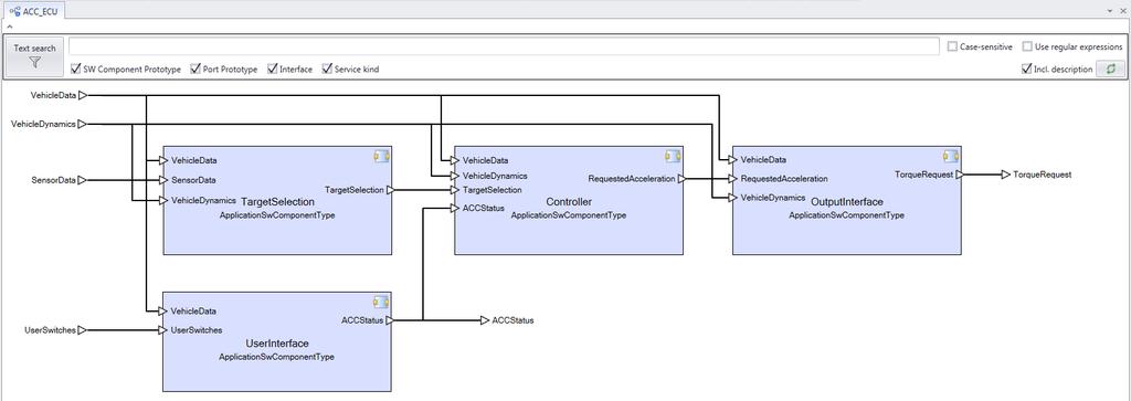 SystemDesk Modeling of AUTOSAR