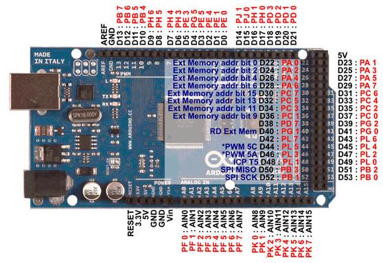 Laboratory 1 Introduction to the Arduino boards The set of Arduino development tools include µc (microcontroller) boards, accessories (peripheral modules, components etc.