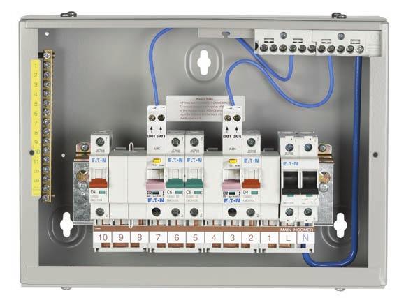 Product overview Type A, SPN 125A distribution boards 1.