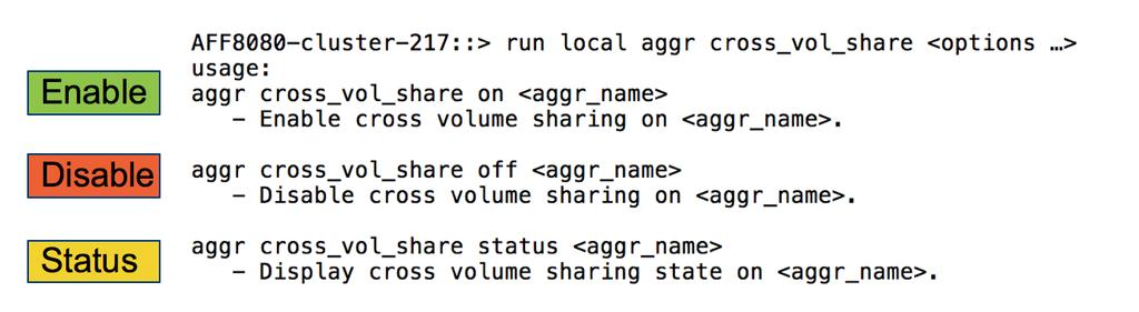 Figure 25) AID operation: ONTAP 9.2 CLI: aggregate commands. Notes on inline aggregate : Cross-volume shared blocks cannot be relocated.