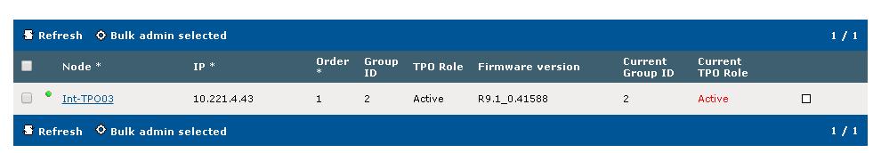 Add the TPO Name in a format which has a dot in it, in this example Avayatpo.