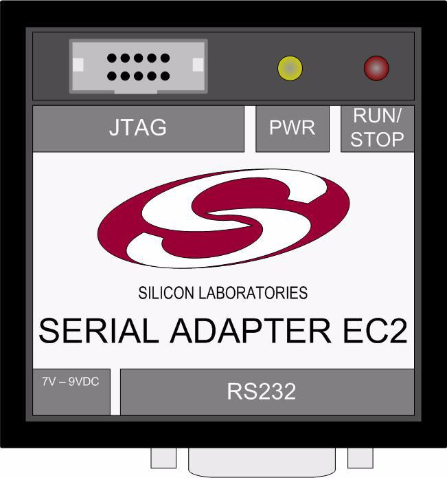 RS232 SERIAL ADAPTER (EC2) USER S GUIDE 1. Contents The RS232 Serial Adapter (EC2) package contains the following items: RS232 Serial Adapter (RS232 to Debug Interface) 7 Ribbon Cable 2.