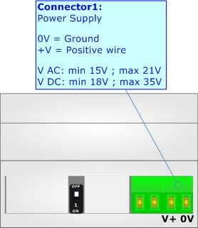 VAC VDC Vmin Vmax Vmin Vmax 15V 21V 18V 35V Consumption at 24V DC: Device No Load [W/VA] Full Load [W/VA]* HD67021-B2-20 / HD67022-B2-20 4 HD67021-B2-40 / HD67022-B2-40