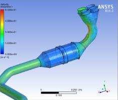 PRIMEFLEX for HPC First Application Appliances Industry: Customers: CAE Product Manufacturing, Engineering Application: ANSYS Fluent