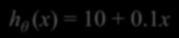 (for fixed θ 0, θ 1, this is a function of x) (function of the parameters θ 0, θ 1 ) 500 400